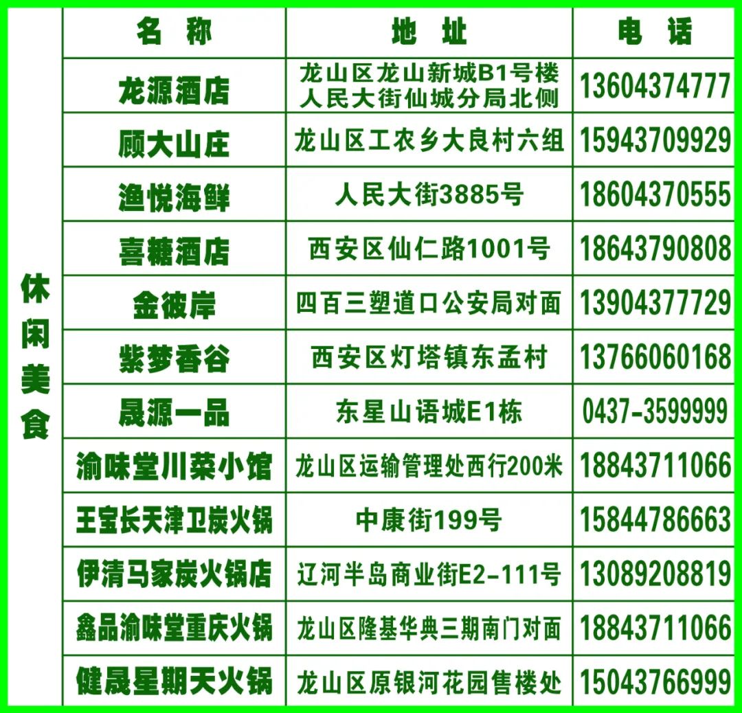 辽源关键词排名价格 澎拜新闻