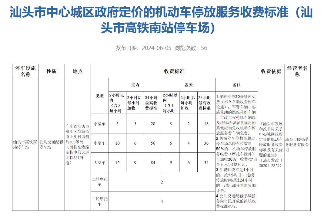 定了!汕头市高铁南站停车场收费标准出炉