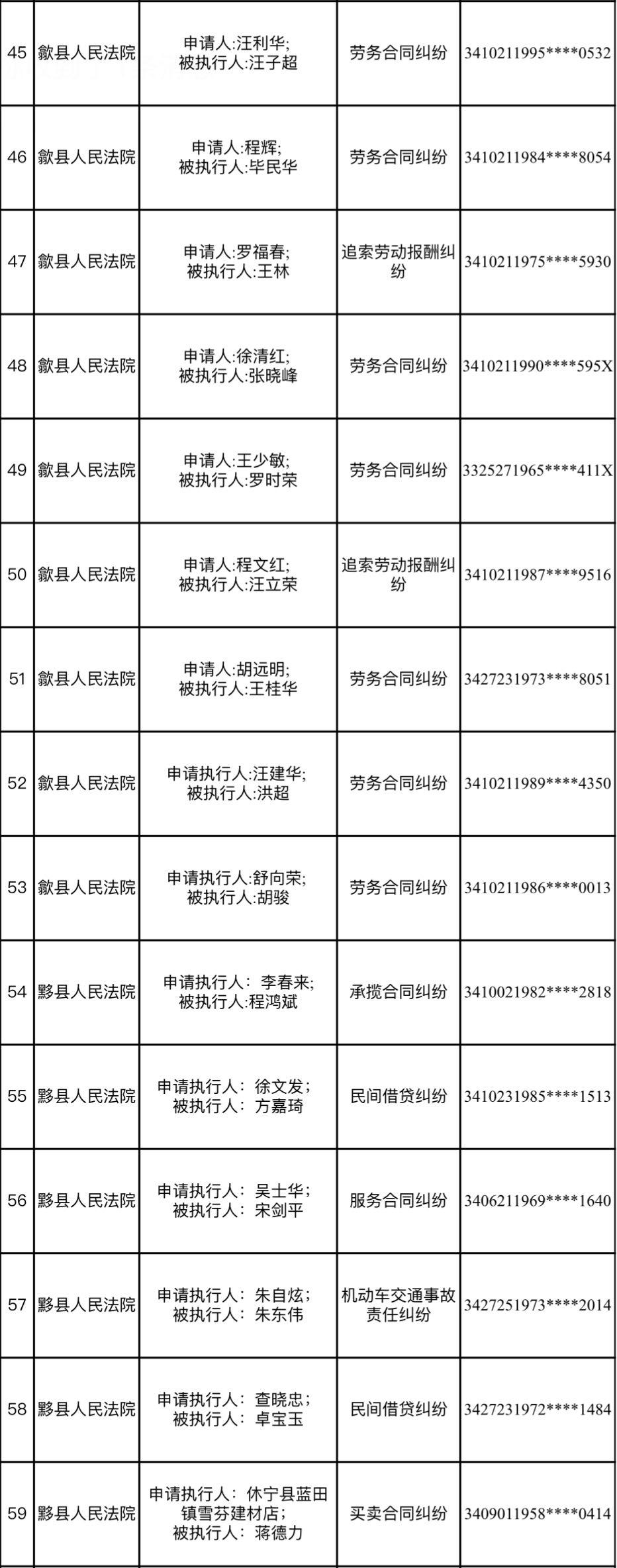 综合查询被执行人官网_综合查询被执行人官网河南 综合查询被执行人官网_综合查询被执行人官网河南 综合查询被实行
人官网_综合查询被实行
人官网河南(综合查询被执行人是什么意思) 搜狗词汇