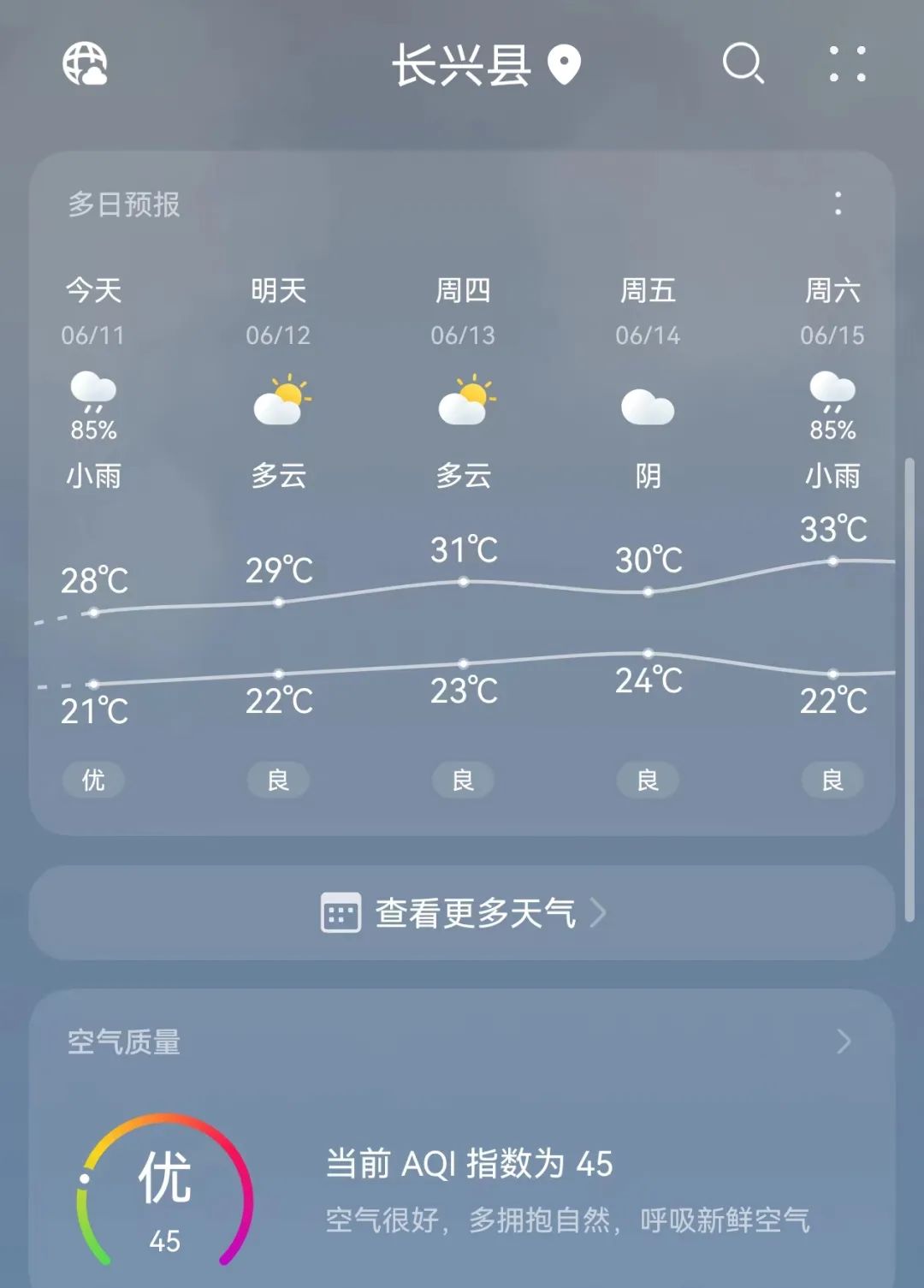 最新专家排班(6月17日-23日)