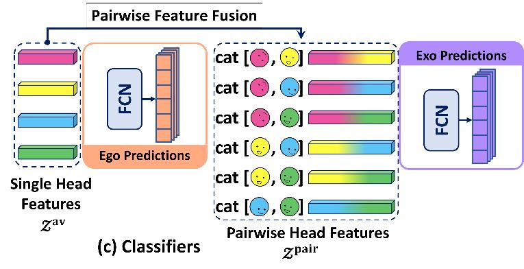i人小助手:meta推出多模态对话图,帮你轻松识别社交状态