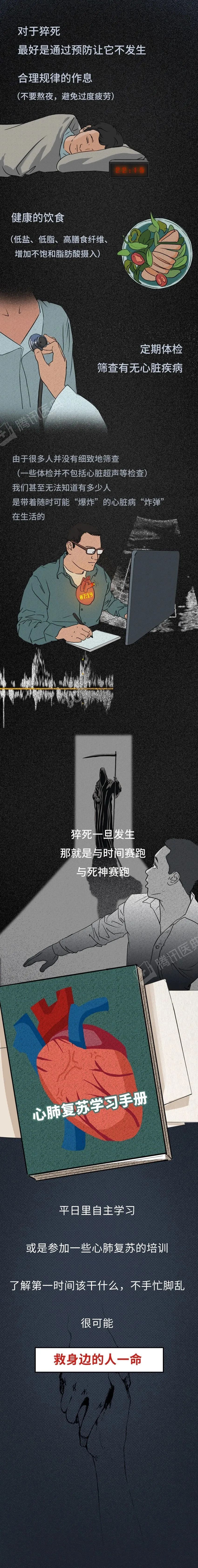 年轻人猝死图片