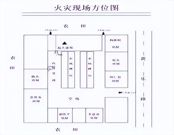 唯一逃生路径被封堵……致4死火灾原因查明!