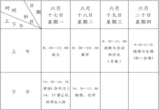 2024年高安市初中学考(中考)公告