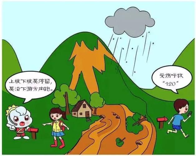 【防灾减灾】防范自然灾害安全知识请牢记!