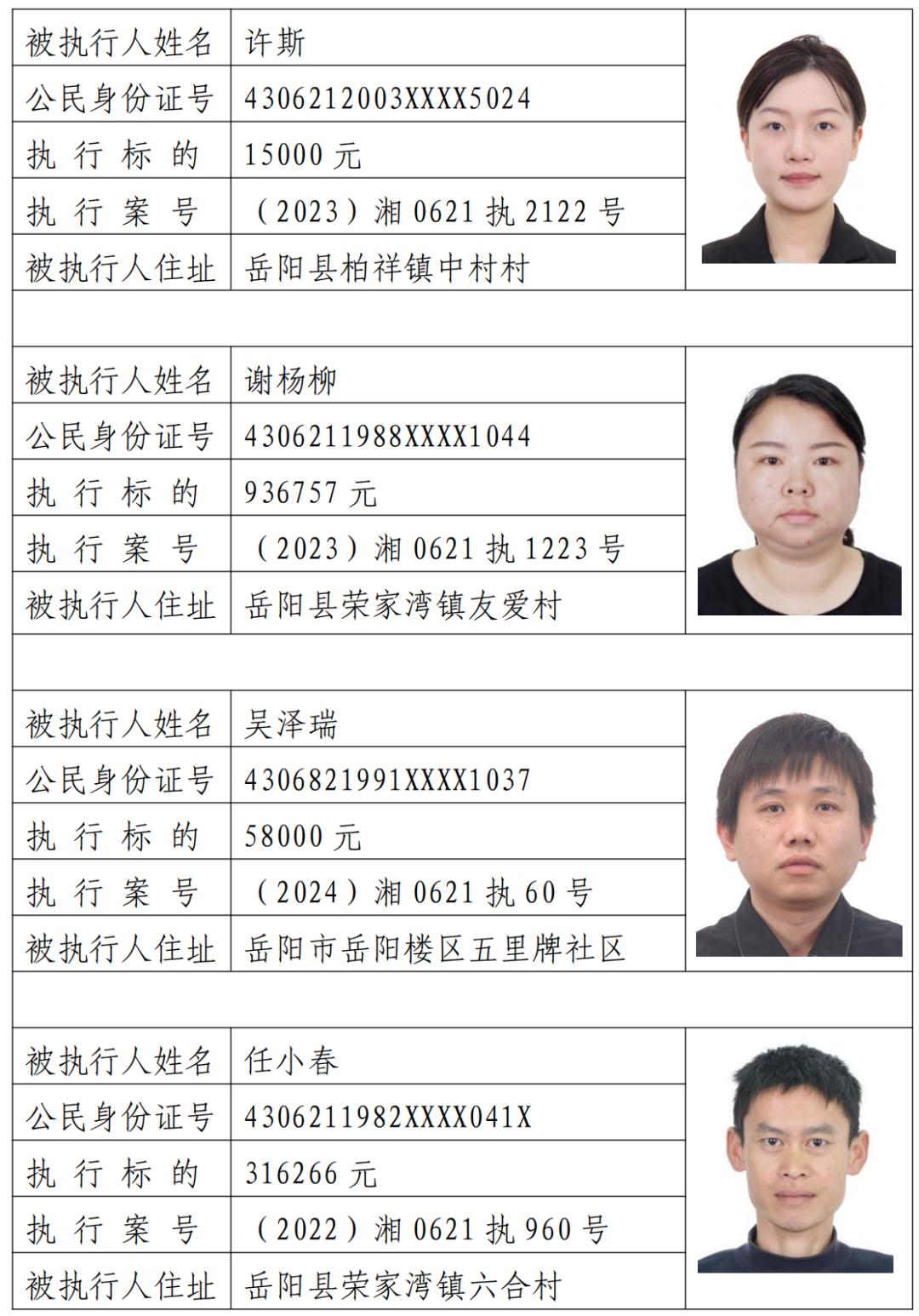 2024年岳阳县第四批失信被执行人名单曝光