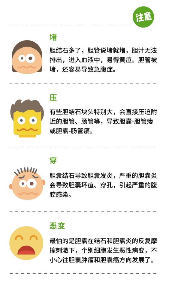 对于年轻患者,结石不大,无症状,胆道系统无病变,就不动它.