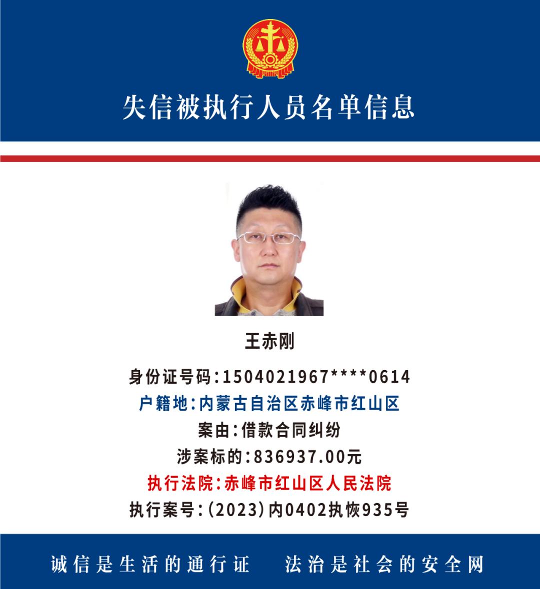 【诚信建设】全市法院失信被执行人名单(三)