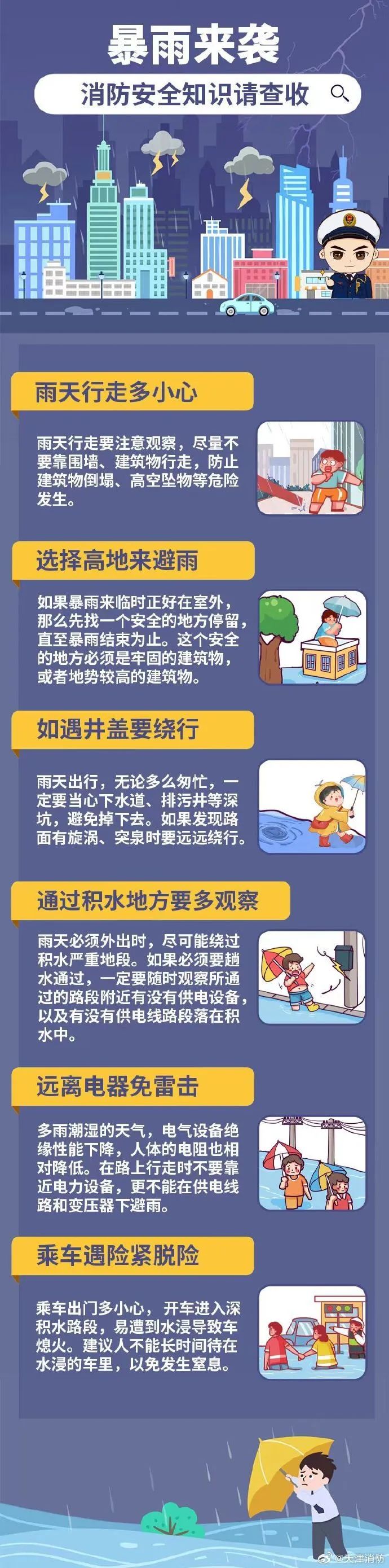 桂北已出现暴雨到特大暴雨 预计6月16日前我区暴雨天气持续