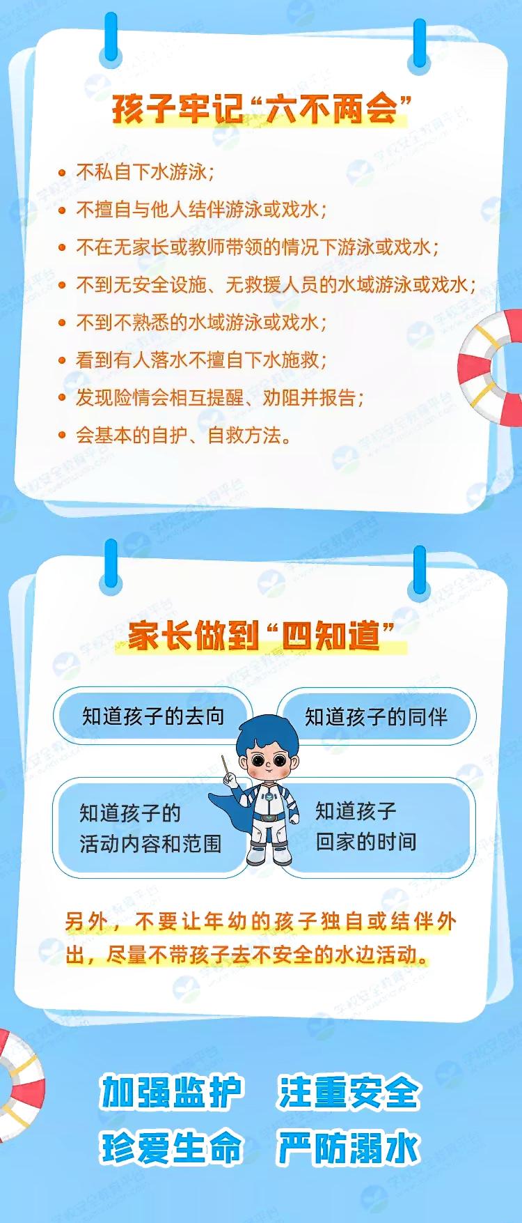 转给师生家长,防溺水自救动作请牢记