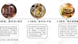 新中式餐饮洞察报告2024：新中式汉堡、新中式茶饮表现突出