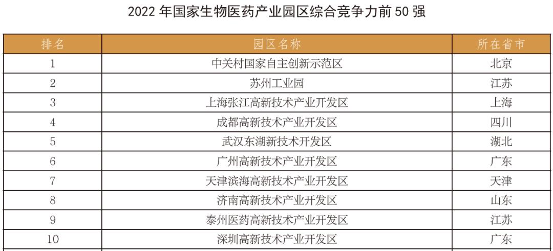 泰州这个综合体，全国首个！