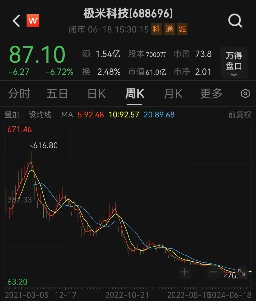 帮我查一下百度的股票=帮我查一下百度的股票账号