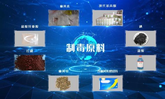 【社会治安重点工作专项行动】这些地方竟是制毒窝点!