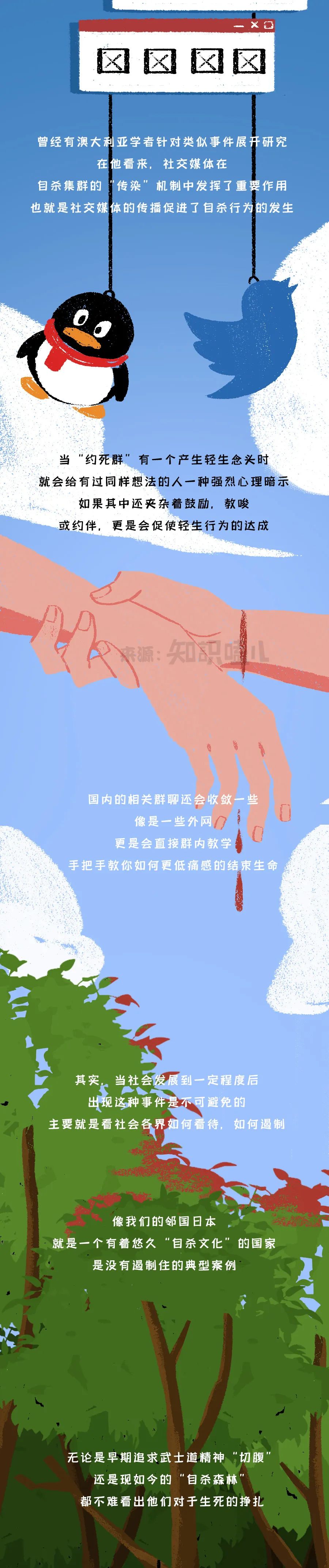 卧底“约死群”后,我走进了轻生者的内心_澎湃号·湃客_澎湃新闻-The Paper