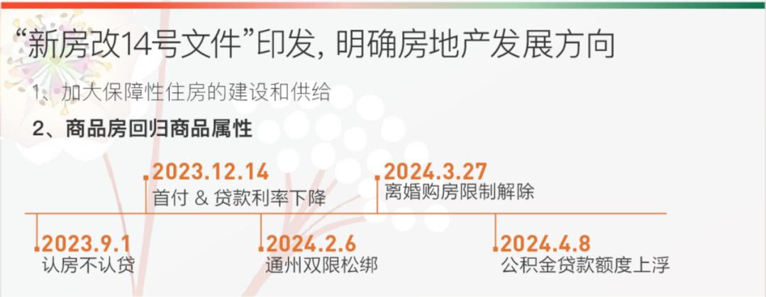 市场新拐点,优质改善房成楼市新宠?_澎湃号·媒体_澎湃新闻-The Paper