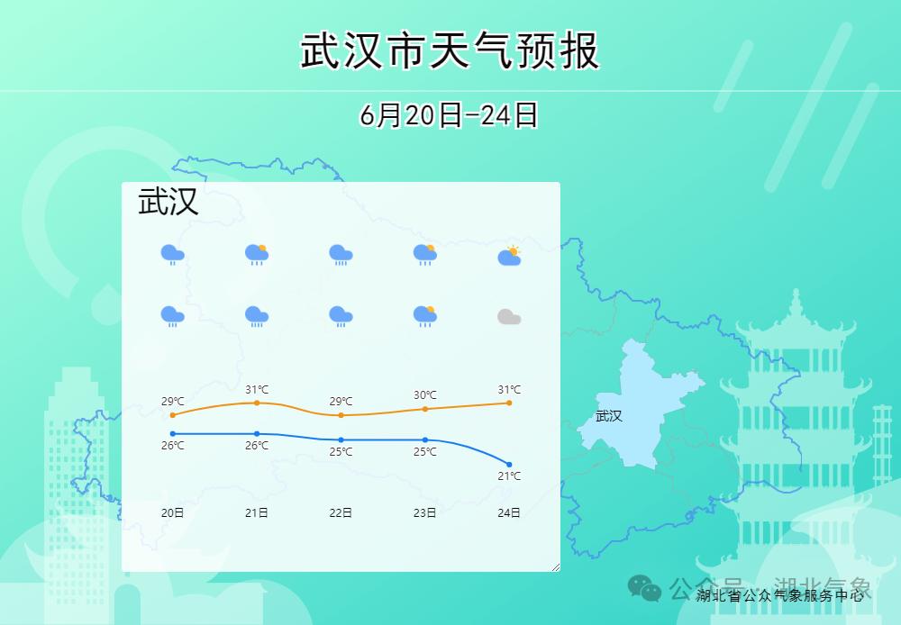 武汉电闪雷鸣,暴雨来了!防汛应急响应启动