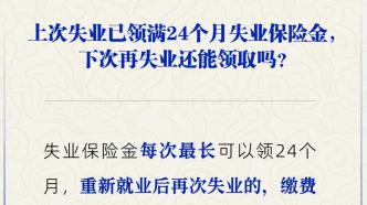 上次失业已领满24个月失业保险金，再次失业还能领吗？