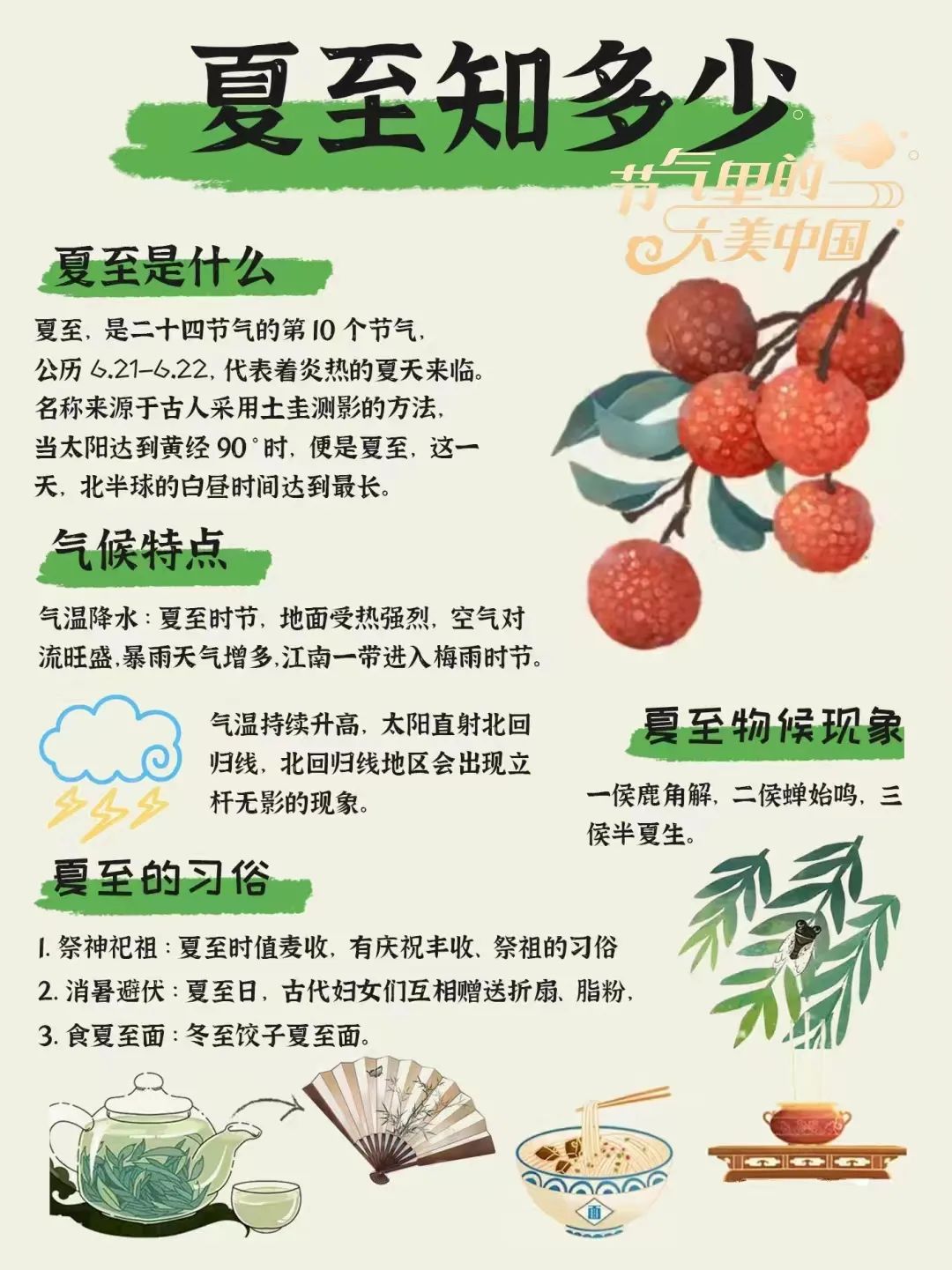 节气里的大美中国 夏至知识科普