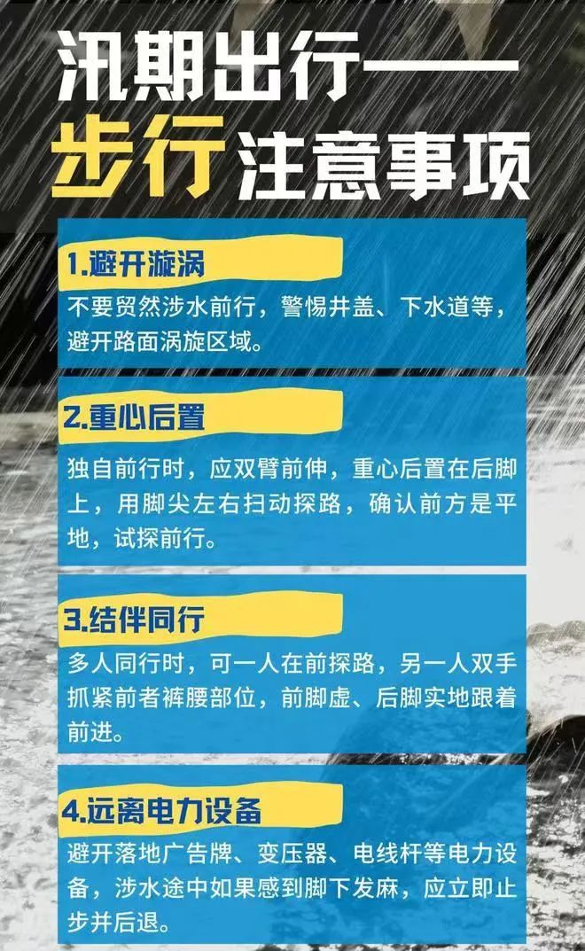 刚刚!哈市启动四级应急响应