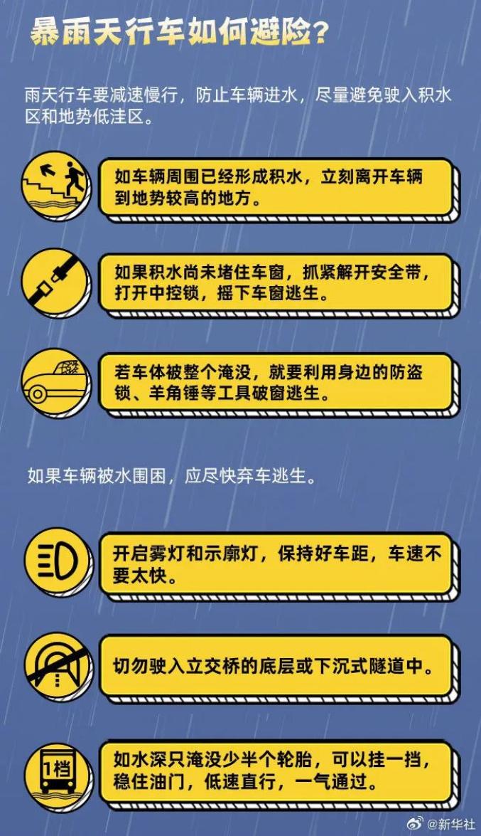 安义县启动防汛四级应急响应!