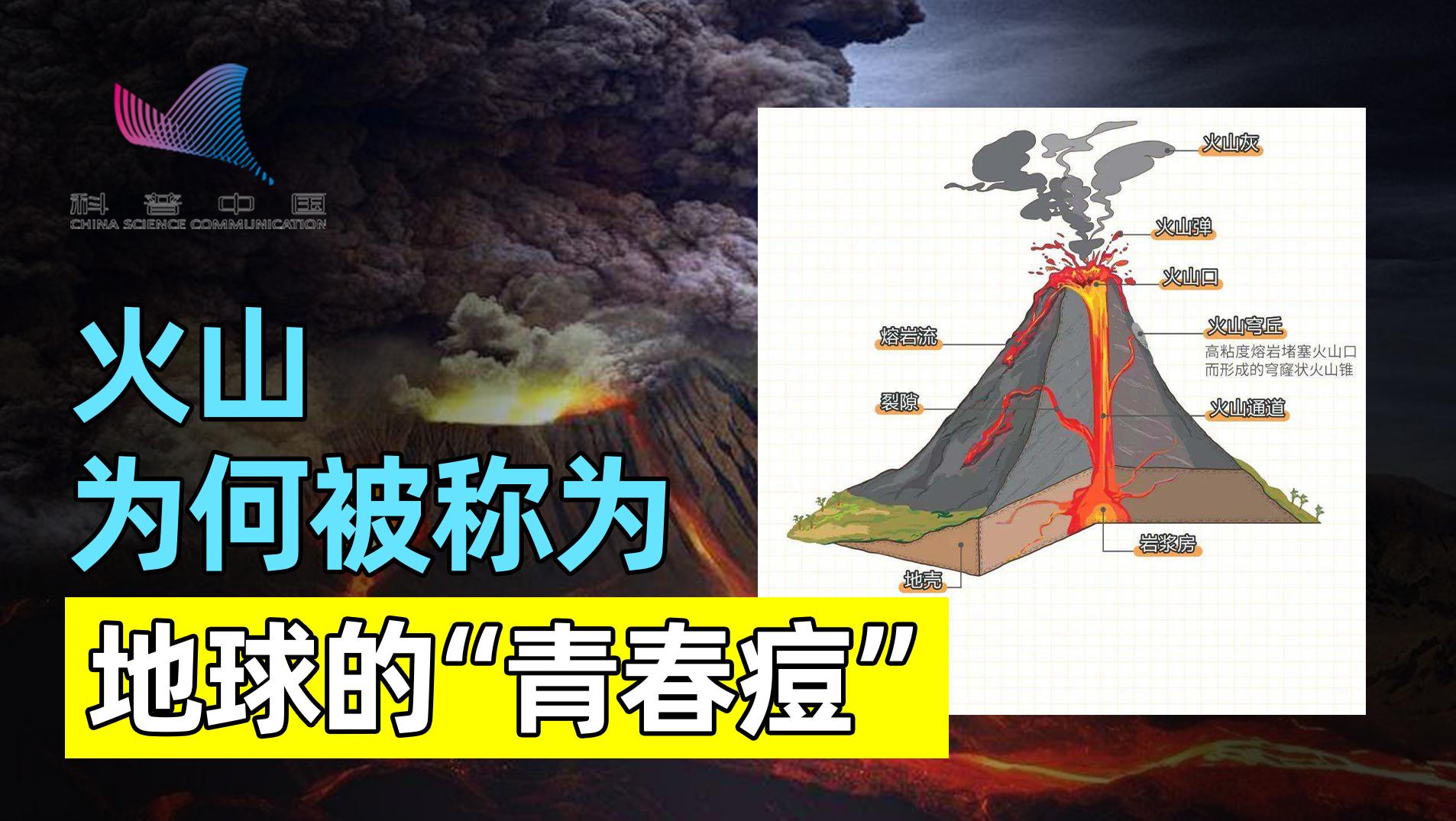 火山是地球的青春痘？這個比喻很貼切