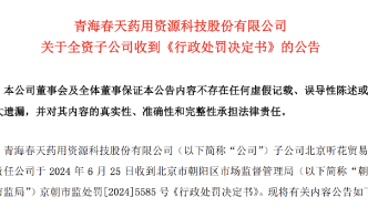 宣傳聽(tīng)花酒回春功效，青海春天子公司“明知故犯”被重罰80萬(wàn)元