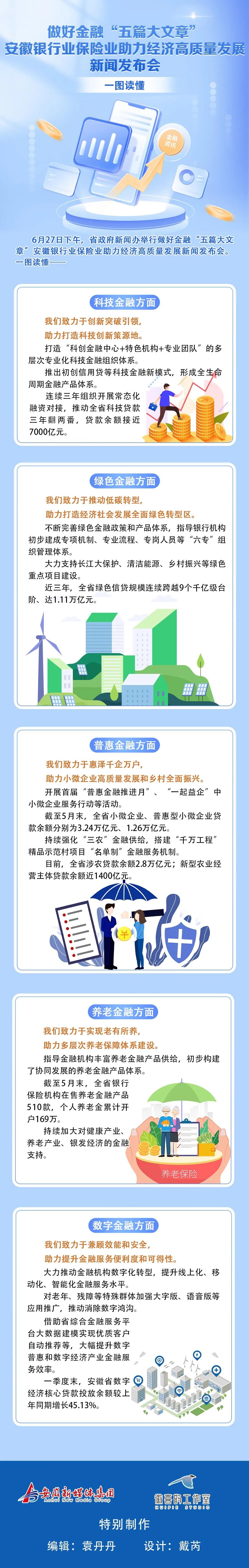 保险业内新闻(保险业内新闻去哪找)