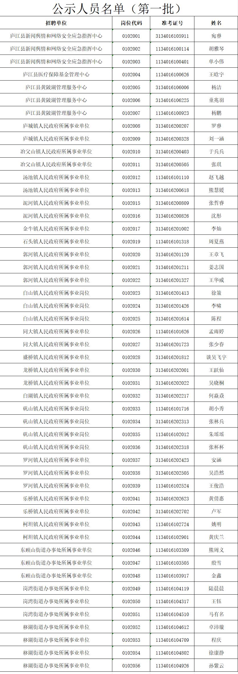 名单公示模板图片