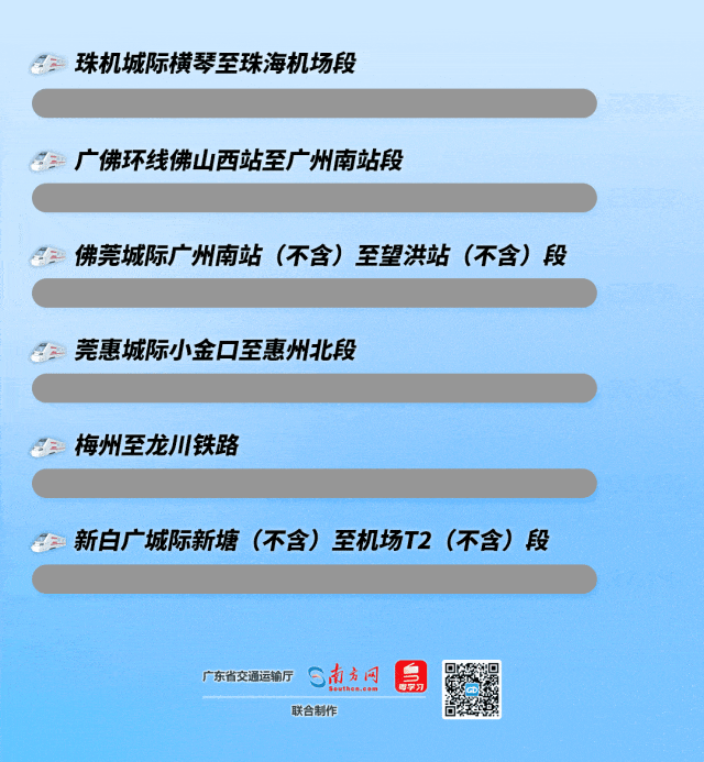 冲刺竣工开通目标！新白广城际，进度刷新→_澎湃号·媒体_澎湃新闻-The Paper