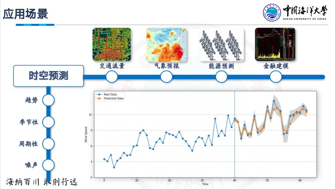 海大开了这门课!