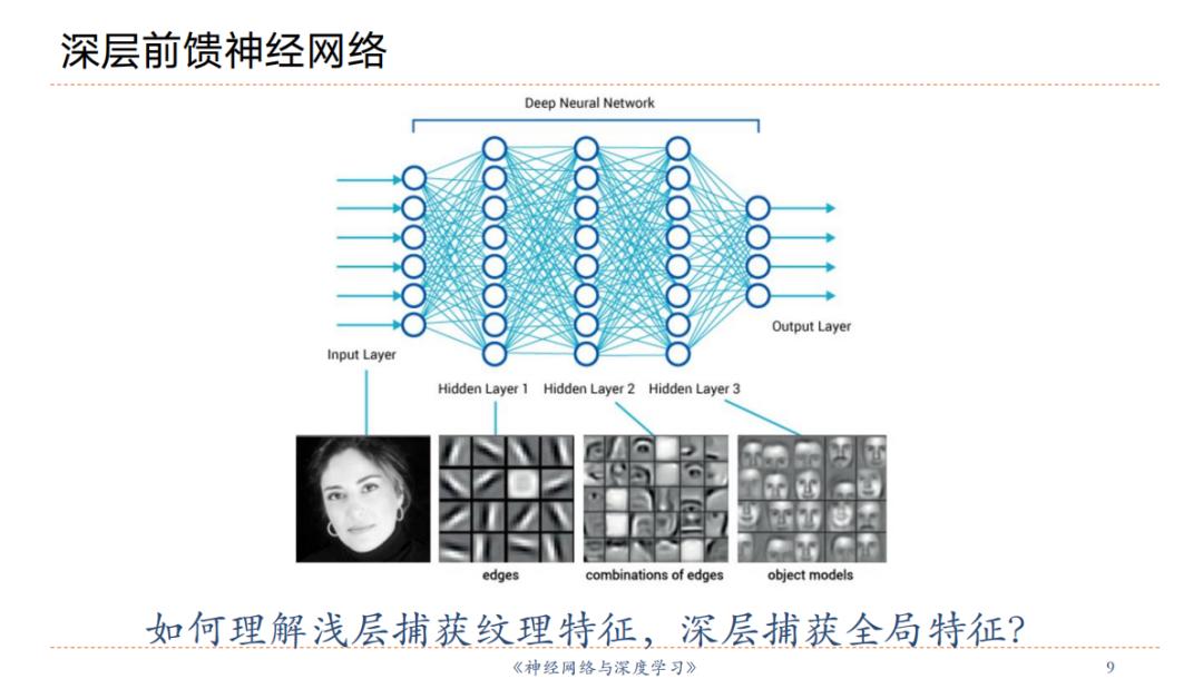 海大开了这门课!