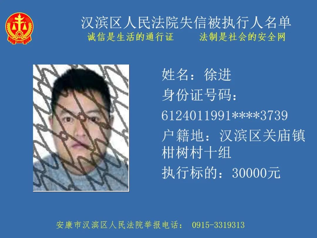 安康市汉滨区人民法院失信被执行人名单(2024年第4期)