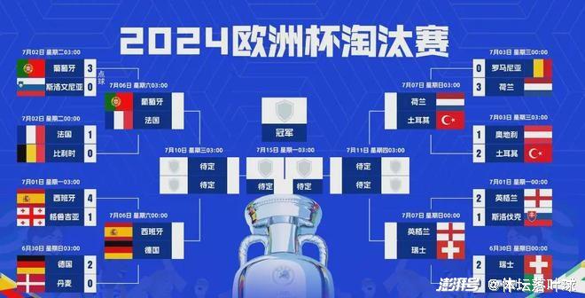 欧洲杯赛程时间表完整 177.jpg