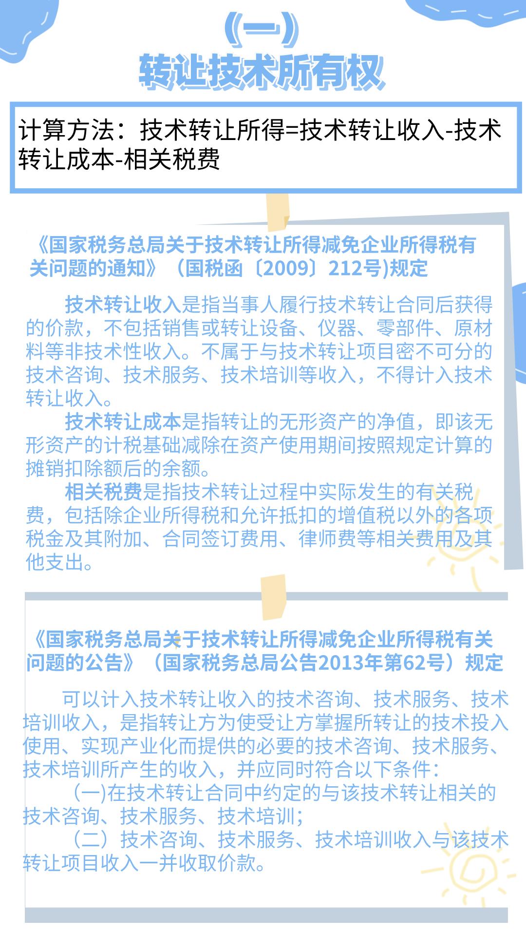 【实用】敲黑板!技术转让企业所得税优惠政策了解一下