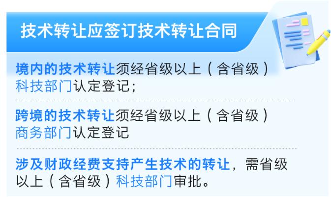 【实用】敲黑板！技术转让企业所得税优惠政策了解一下