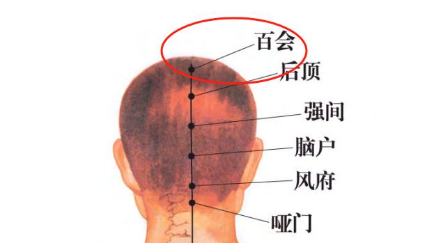 每天摸这个地方100次