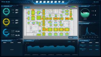 中国电信助力新郑机场打造绿色航空枢纽，能源消耗减少超80%