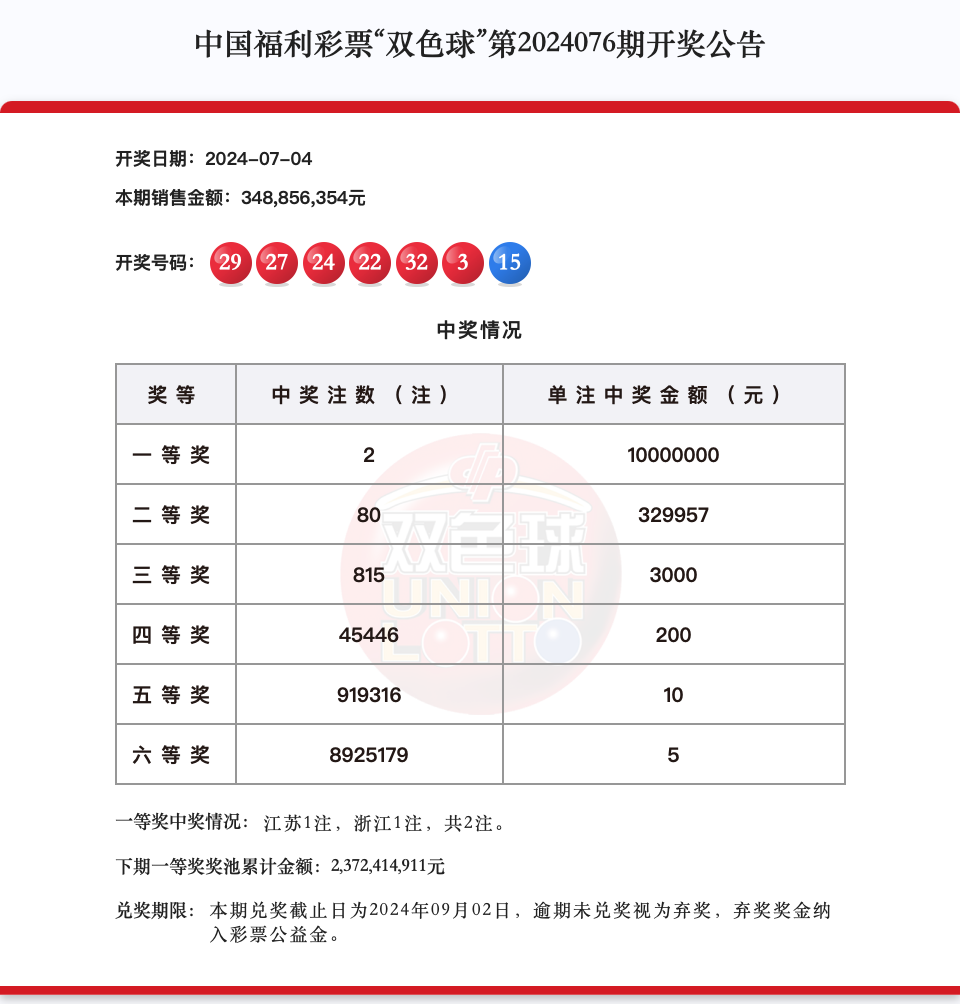 双色球开奖记录全部图片