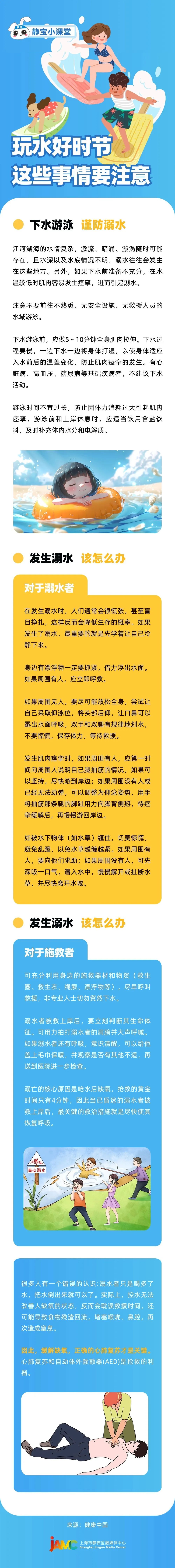 夏日玩水好清凉,这些危险的举动不要做→丨静宝小课堂