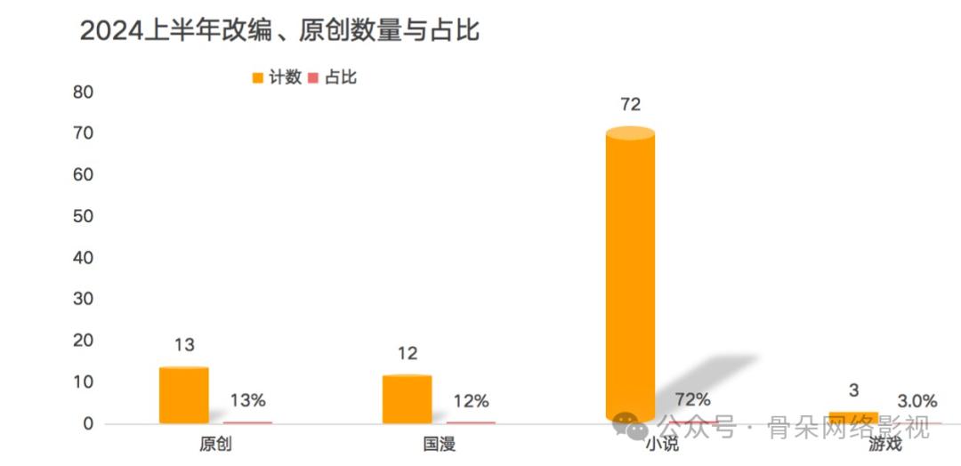 vmd是什么部门 330.jpg