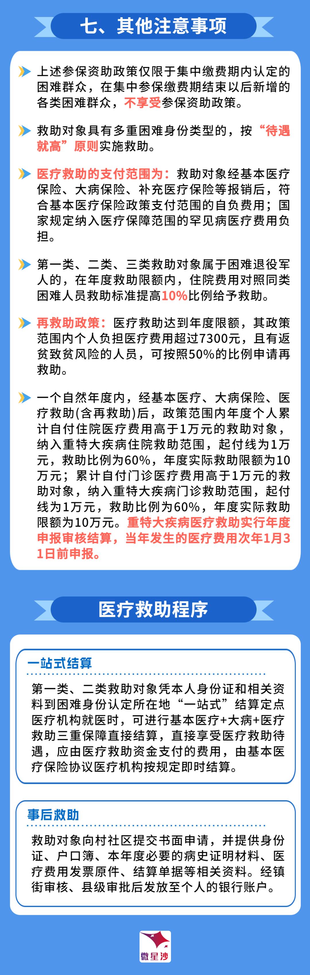 医保政策解读