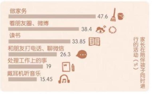 中学生听书_中小学生有声读物_最好的教育是陪伴：耶鲁女孩培养手记