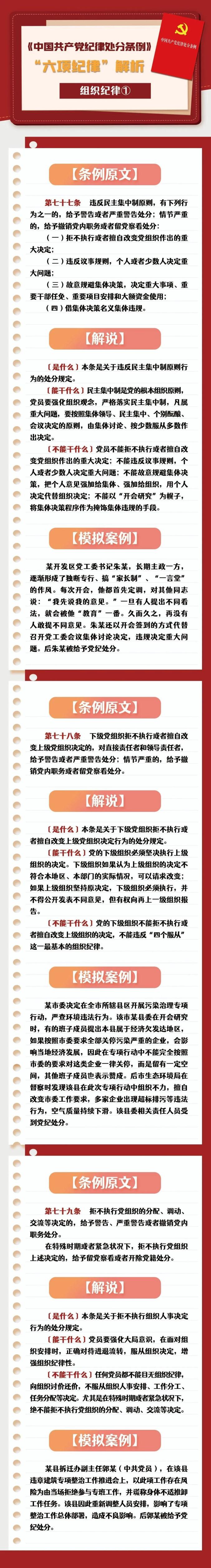 【党纪学习教育】《中国共产党纪律处分条例》“六项纪律”解析丨组织纪律①_澎湃号·政务_澎湃新闻-The Paper