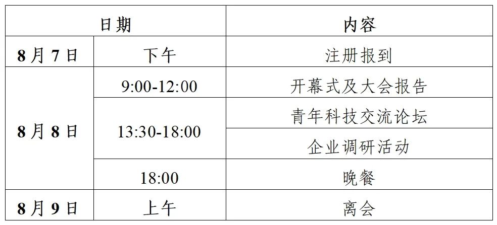 【会议通知】2024中国·德州新能源新材料产业发展大会暨泰山科技论坛