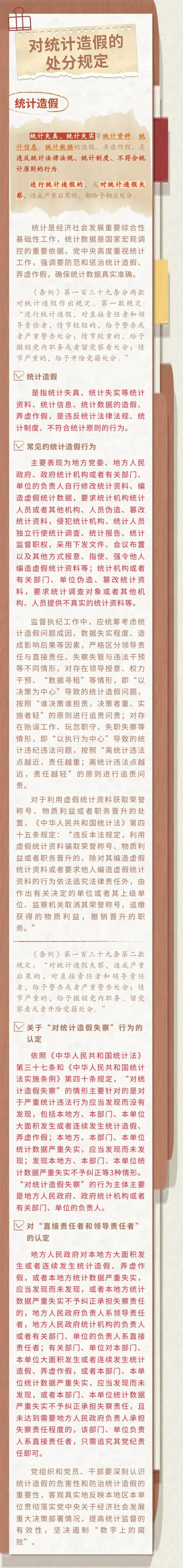 党纪每日学|对违反工作纪律行为的处分⑥