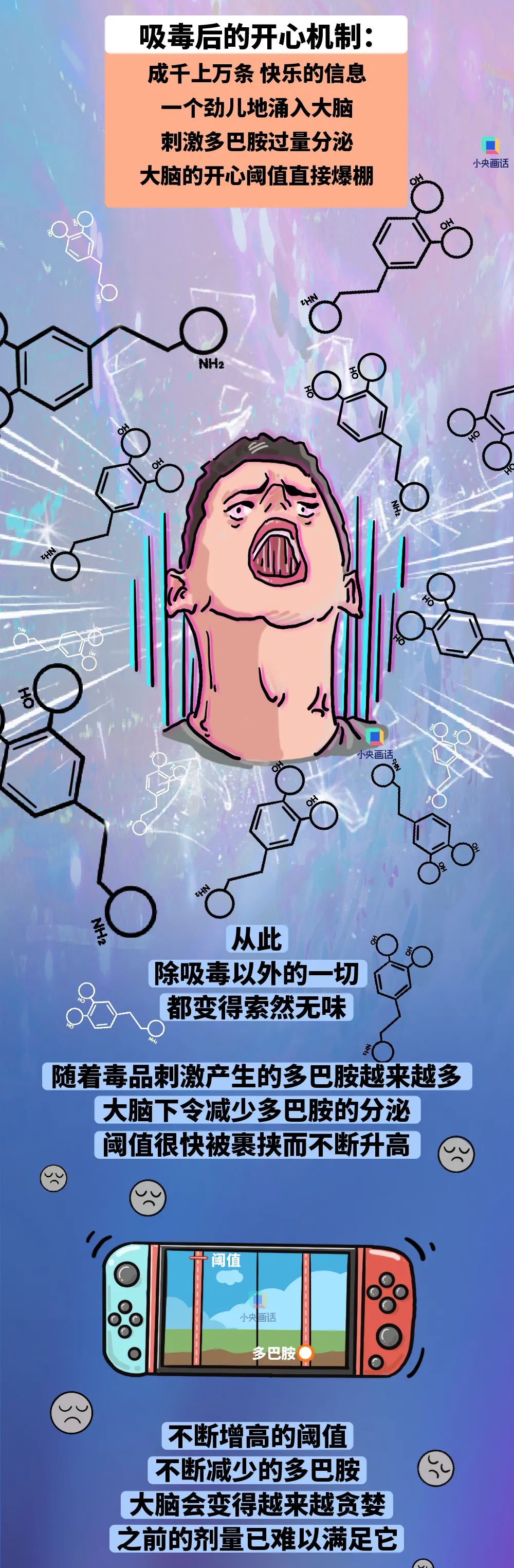 毒瘾之毒,你以为靠意志力就能抵抗吗?_澎湃号·政务_澎湃新闻-The Paper