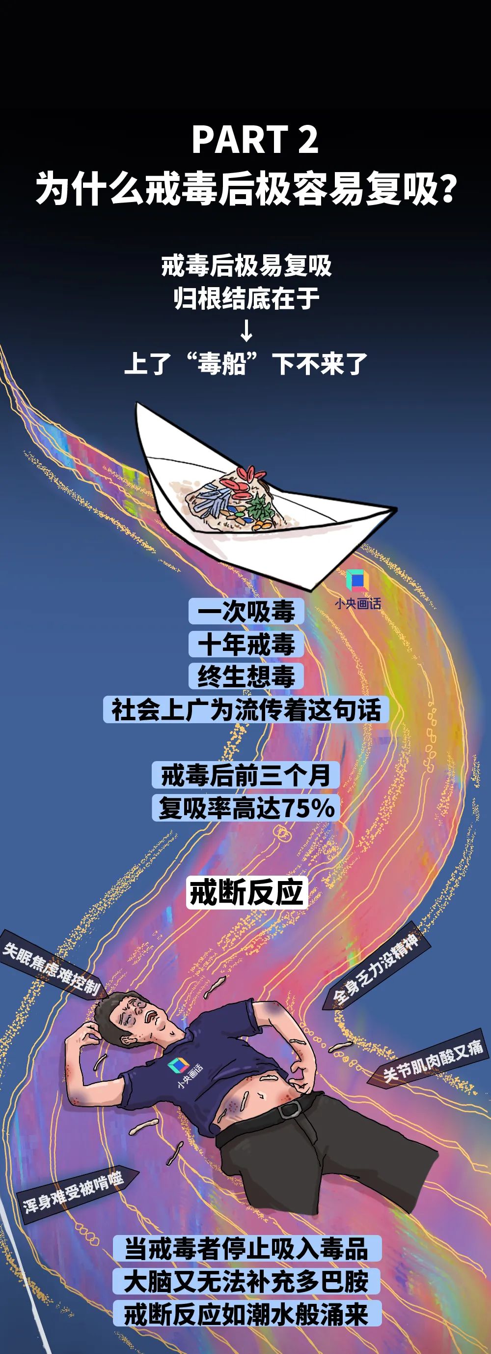 毒瘾之毒,你以为靠意志力就能抵抗吗?_澎湃号·政务_澎湃新闻-The Paper