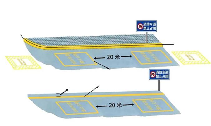 按照消防车通道净宽施划禁停标线,标线为黄色网状实线,外边框线宽20