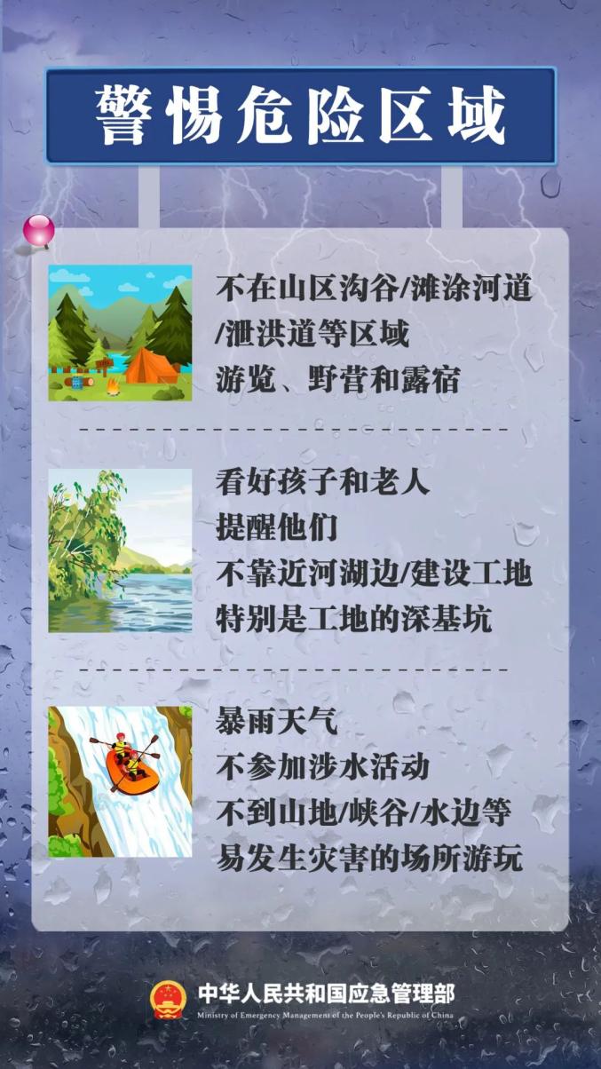 请大家及时关注短时天气预报和预警信息注意防范!